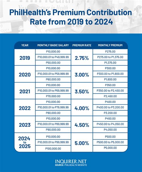 actioncenter@philhealth .gov.ph|No. 2024 .